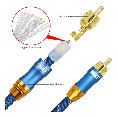 Imagen 8 de 8 de Cables 2 Rca A 2 Rca De Interconexion Emk