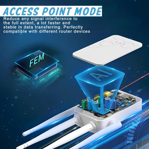 Repetidor Wifi Amplificador Señal 1200mbps 2.4g+5g Blanco