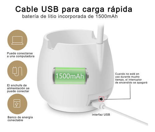 Lámpara De Mesa Con Portalápices, Color Blanco.