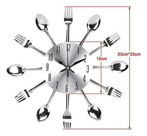 Reloj De Pared De Cocina Con Cucharas Y Tenedores, Big Deco