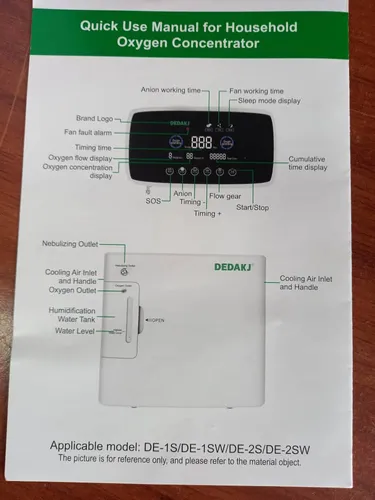 Concentrador De Oxigeno 8lpm