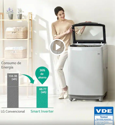 Lavadora Automática LG 19 Kg Smart Inverter Turbodrum Gris
