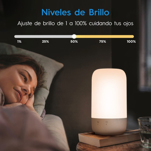 Lámpara Inteligente Wifi - Apple Homekit, Alexa Y Google