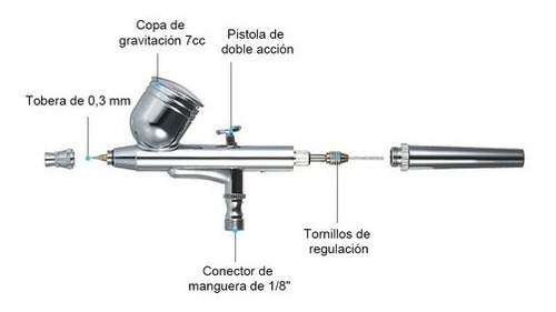 Imagen 3 de 8 de Aerógrafo Profesional Multiuso De Doble Acción