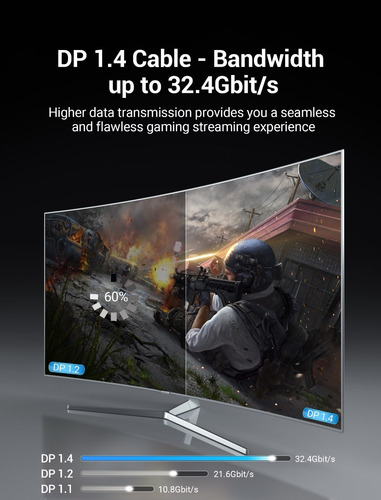 Cable Displayport 1.4 Vention Video 8k Macho 1m 10 Piezas