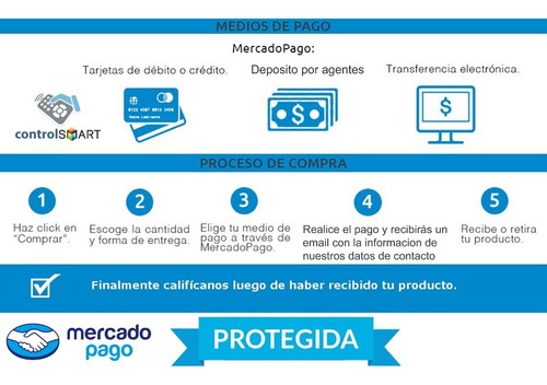 Imagen 3 de 3 de Control Aoc Smart Tv (nuevo)