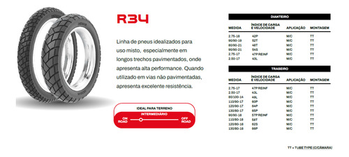 2x Pneu 90-90-19 52t + 130-80-17 65p Rinaldi R34