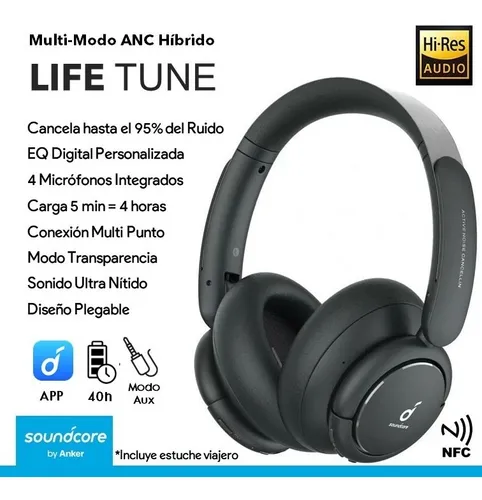 Soundcore - Audífonos híbridos modelo Anker Life Q20 inalámbricos, con  cancelación de ruido, con tiempo de reproducción de 40 horas, audio de alta