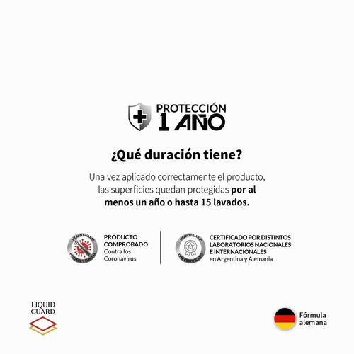 Anti Virus Y Bacterias Para Textiles Efecto Prolongado 20ml