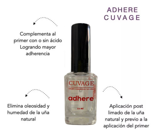 Imagen 2 de 4 de Adhere + Primer - Uñas Esculpidas Gel Acrilico Y Semi