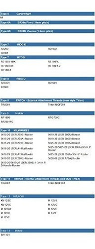 Change Router Chuck Type 1