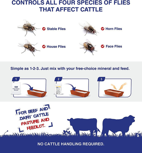 Champion Usa Justifly Feedthrough Cattle Fly Control, Single