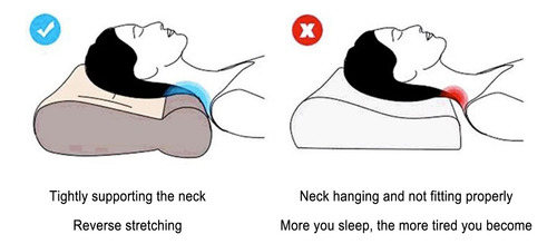 Almohada S De Tracción Inversa Para Protección Cervical Y