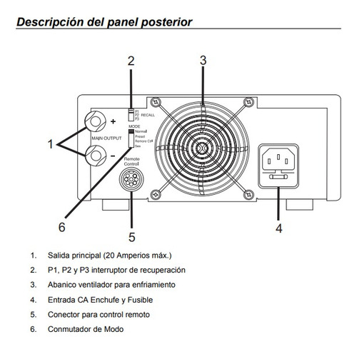 Fuente De Poder Lab 120v Salida 30vcd/20a 600w Extech 382275