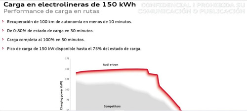 Imagen 9 de 15 de Audi E-tron Sportback 55t 360cv Sline Quattro Electrico Gg