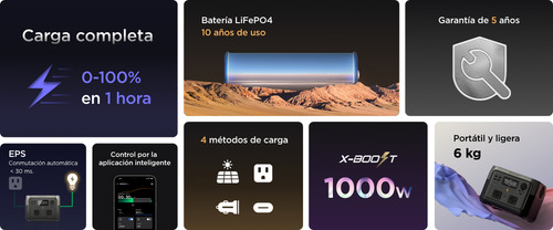 Estación Energía Limpia Bateria Carga Ecoflow River 2 Max