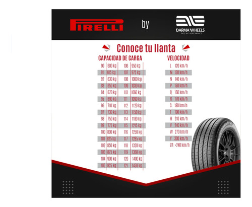 Llanta 225/40r19 93y Xl Pirelli P-zero Runflat