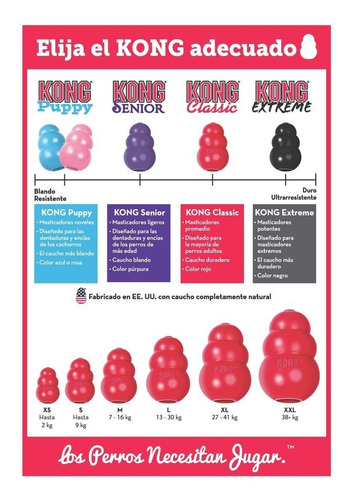 Imagen 5 de 10 de Kong Classic Large Juguete Perros