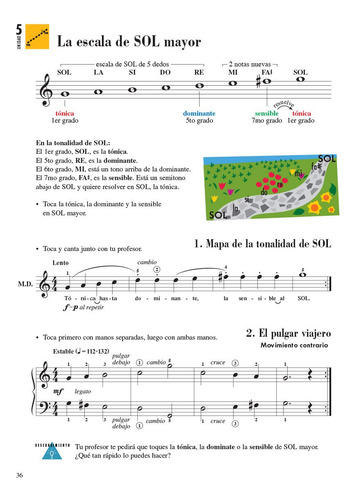 Libro: Libro De Lecciones Y Teoría, Nivel 4: Faber Spanis...