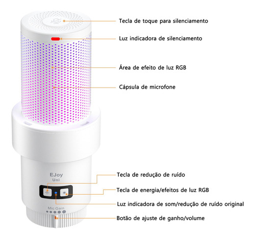 Microfone Cardioide Sem Fio Rgb Para Jogos Comica Uni Pro(d)