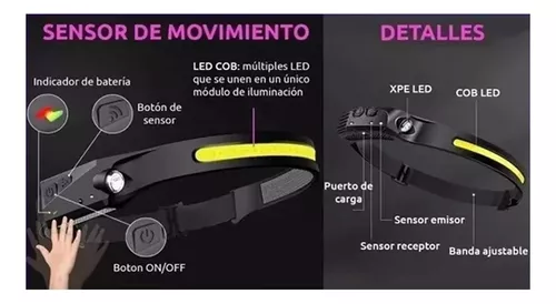 Luz Led Recargable Con Sensor De Movimiento 2 Botones 