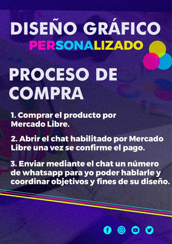 Imagen 3 de 5 de Diseño Gráfico, Folletos, Tarjetas, Posters Y Más