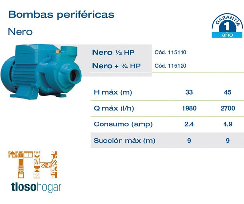 Imagen 4 de 10 de Bomba Periferica Fluvial Nero 0.5hp Altura 30 Metr Elevacion