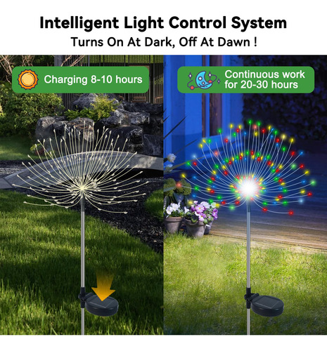 Luces Solares De Jardin A Prueba De Agua Led Multicolor Multicolor