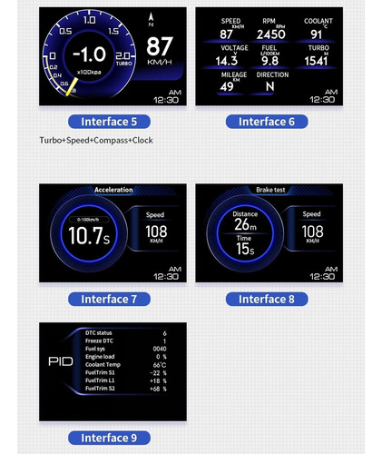 Monitor Obd+gps,velocímetro Multidato, Pantalla Frontal Dig