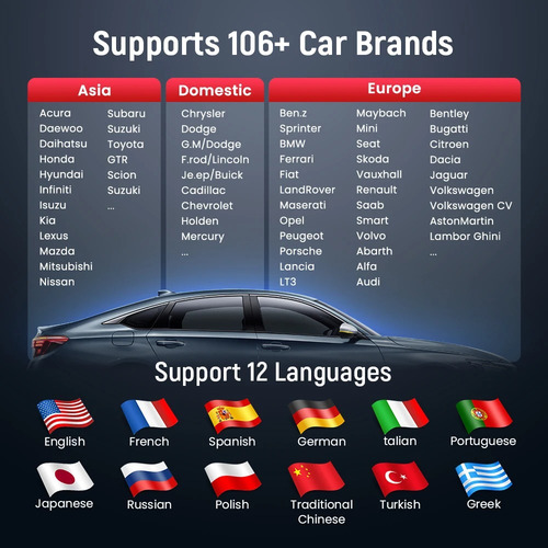 Scanner Automotriz Thinkcar Bd6 Obd2