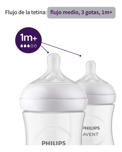 Biberon Avent Natural 3.0 Response Scy903/02 9oz/260ml 2pz Color Traslucido