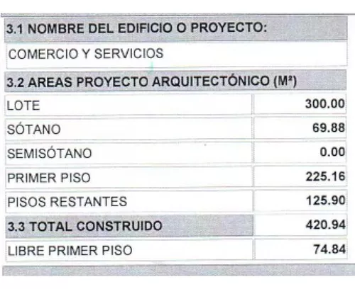 Local Comercial En Arriendo, Tunja