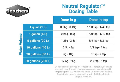 Imagen 4 de 7 de Seachem Neutral Regulator 250g Regulador Ph Acuario