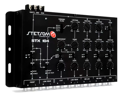 Crossover Stetsom 5 Vias - Stx104 Mesa Som Automotivo