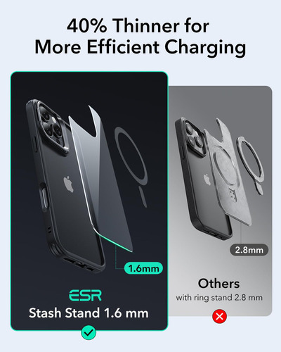 Funda Para iPhone 16 Pro Max, Compatível Com Magsafe, Funda