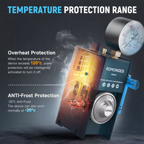Máquina De Humo Romondes Sm603 Con Detector De Fugas Para Au