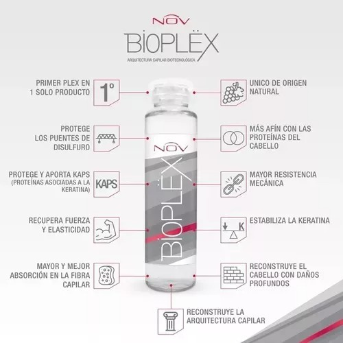 Ampolla Nov Bioplex Protector Y Reconstructor X Unidad 15 Ml