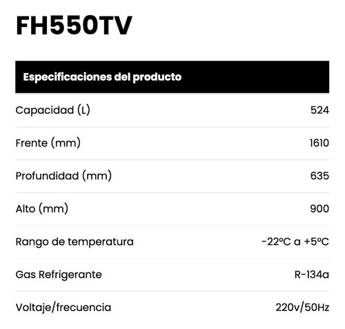 Imagen 2 de 6 de Freezer Horizontal Exhibidor Teora Fh550tv 542 Litros Dual
