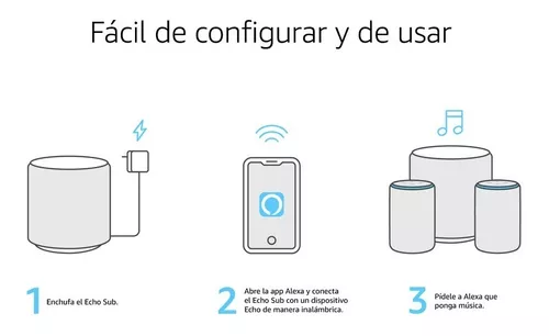 Echo Sub Potente Subwoofer para los Dispositivos Echo