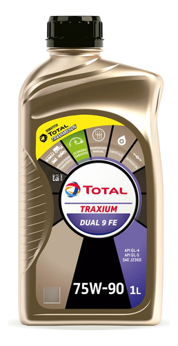 Kit Troca De Óleo Totalenergies Api Gl4 4l.