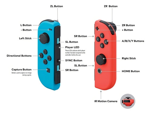 Control Inalambrico Nintendo Switch Azul Y Rojo