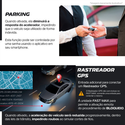 Módulo Acelerador Pedal Fast Com App S60 19 20 21 22
