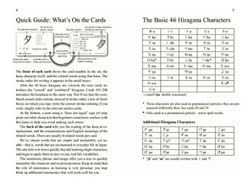 Japanese Hiragana And Katakana Flash Cards Kit: Learn The