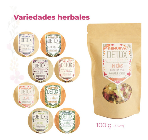 Té Detox 28 Días Desinflama Tu Cuerpo - 2 Pack
