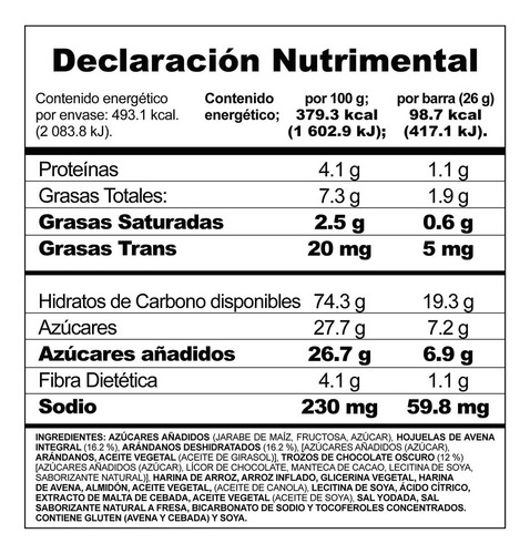 Barras Nature Valley Chocolate fruit fresa con arandanos y trozos de chocolate 104g