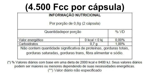 Kit 2 Muwiz Enzimas - Enzima Lactase Total 120 Cápsulas