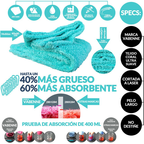 3 Paños Microfibra Multiuso Premium 40x60 Limpieza Secado Auto Hogar Oficina Detailing
