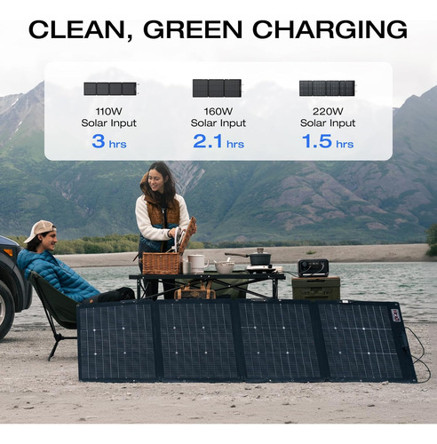 Ef Ecoflow Solar Generator River 3 Plus With 110w Solar P...