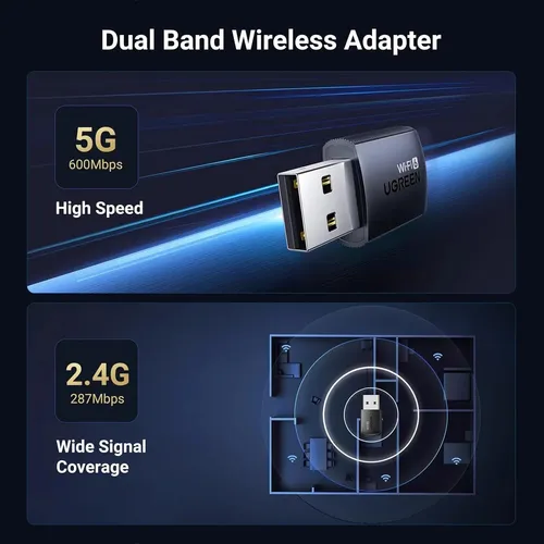 Receptor Wifi Ugreen Ax900 Dual Band Usb Wifi 6