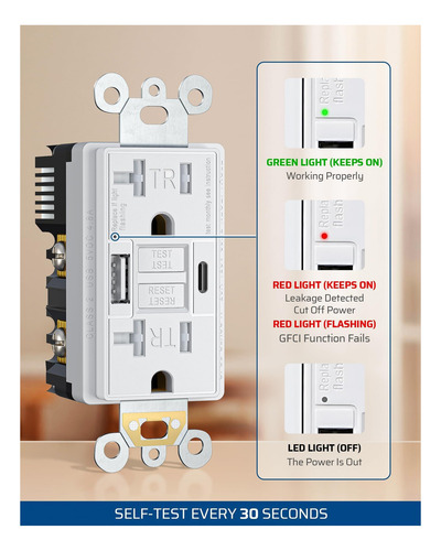 Saída Gfci Dewenwils 20a Com Portas Usb-c E Usb-a, Gfci